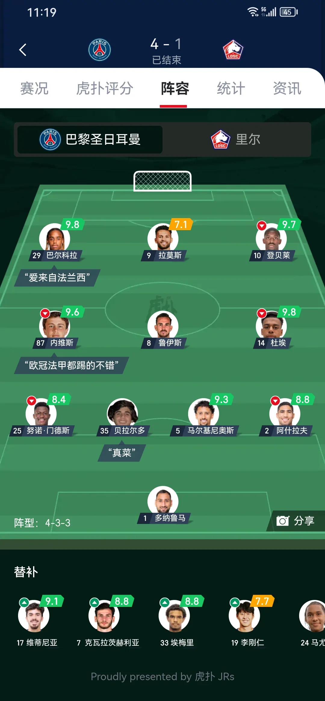 关于法甲盛况登峰造极，球员实力PK！的信息