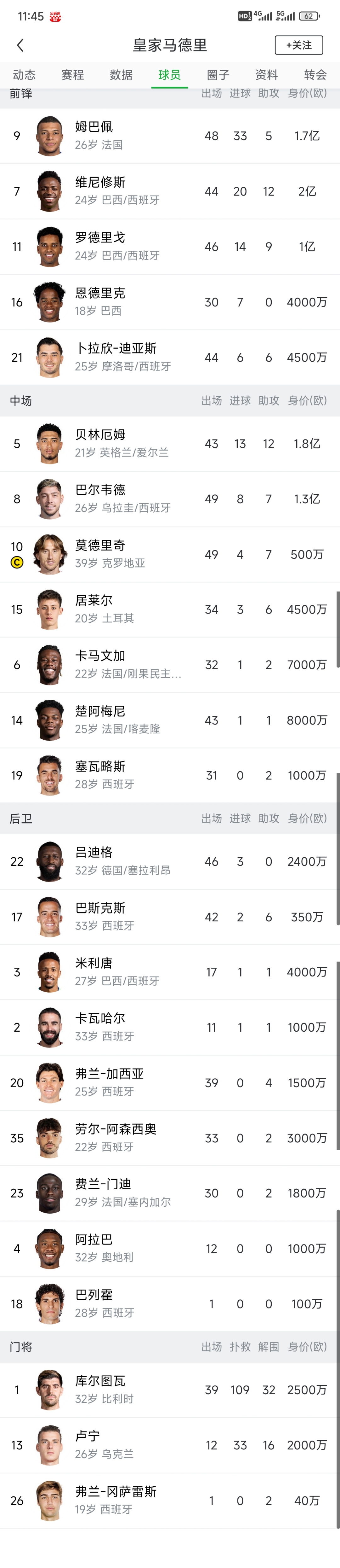  姆巴佩在RNG比赛中赛事规则更新，问鼎冠军引发热议！